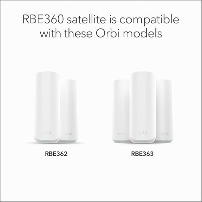 NETGEAR Orbi 360 Series Dual-Band WiFi 7 Mesh Network Add-on Satellite – Works - Image 4