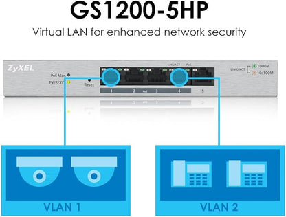 Zyxel 5-Port PoE Switch | Web Managed Gigabit Network Ethernet Splitter | 5X - Image 6