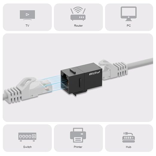 FGB 10 Gbps CAT6A RJ45 Keystone Coupler 25-Pack, CAT6A Keystone Jack, Ethernet - Image 3