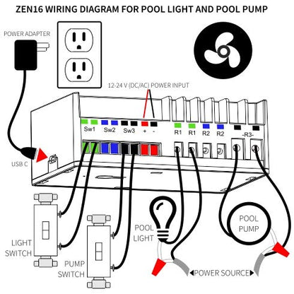 Zooz Z-Wave Long Range MultiRelay ZEN16 800LR - Image 7