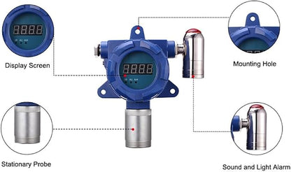 ATO Fixed Carbon Monoxide Gas Detector, 4-20mA Signal Output, CO Gas Leak - Image 5