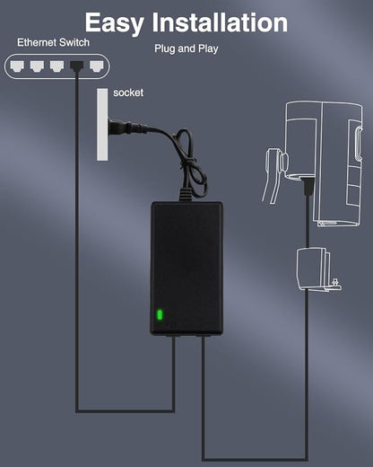 Gigabit PoE Injector 48V Power Over Ethernet Supply Adapter 10/100/1000Mbps - Image 3