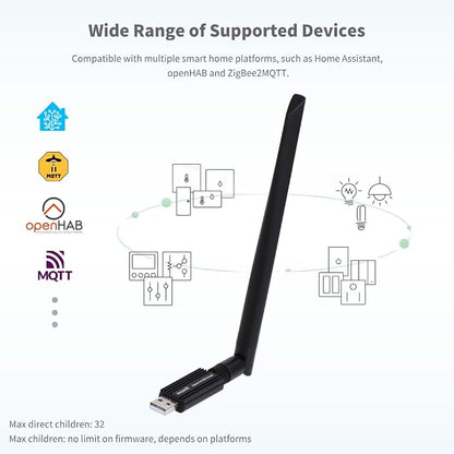 Zigbee 3.0 USB Gateway - Image 4