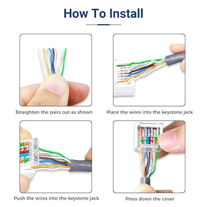 20-Pack Cat6 Tool-Less RJ45 Keystone Jack, No Punch-Down Tool Required Module - Image 5