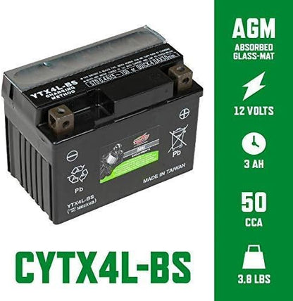 Interstate Batteries YTX4L-BS 12V 3Ah Powersports Battery 50CCA AGM - Image 2