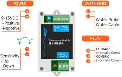 Water Detectors Sensitive Leak and Drip Alert Water Alarm Sensor - Image 2