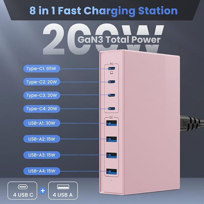 200W USB C Charger Block, 8-in-1 GaN III USB C Fast Charging Station Hub - Image 2