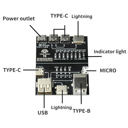 Diymore USB Cable Tester Board, Data Cable Detection Board - Image 2