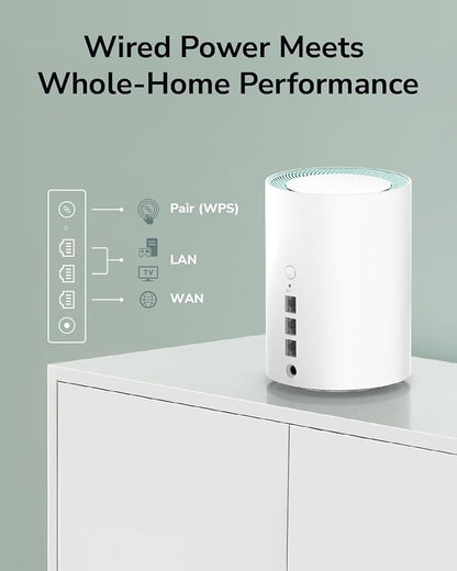 Cudy Dual Band AX1500 WiFi 6 Mesh Wi-Fi System, Replaces Routers and Extenders - Image 6