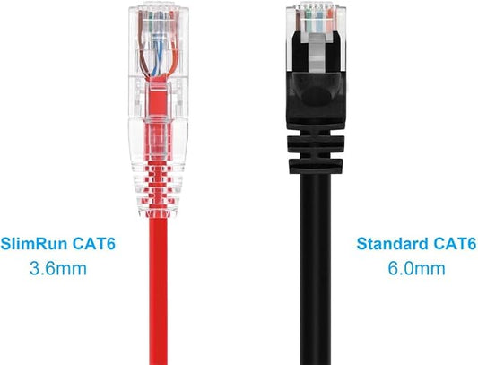 Monoprice Cat6 Ethernet Patch Cable - Image 2
