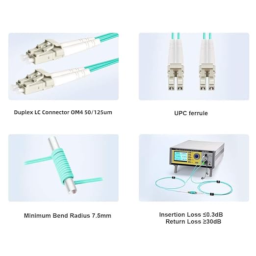 FLYPROFiber- 8M-2Pack LC to LC Fiber Patch Cable OM4 Multimode, MM Multi Mode - Image 3