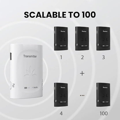 Avantree Audiplex - Image 3