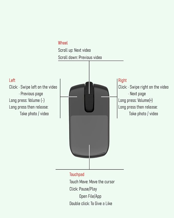 Tiktok Scrolling Ring, Air Finger Ring Mouse - Image 4