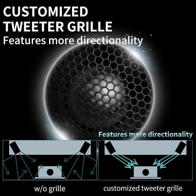 Bluetooth Bookshelf Speakers, 75W Powered Active Speaker - Image 7