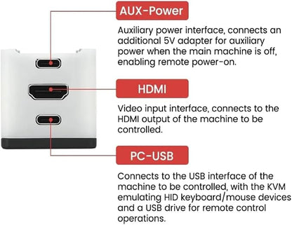 1PCS Sipeed NanoKVM Full Mini Remote Control Operation and Maintenance Server - Image 4