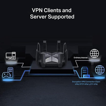 TP-Link AXE16000 Quad-Band WiFi 6E Router - Image 7