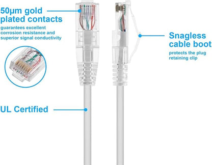 Monoprice Cat6 Ethernet Patch Cable - Image 3