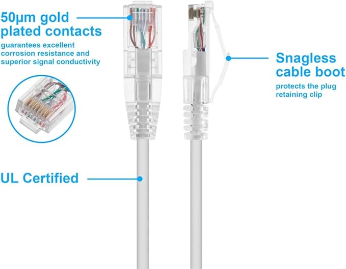 Monoprice Cat6 10ft White Component Level Patch Cable UTP 28AWG 550MHz Pure - Image 3