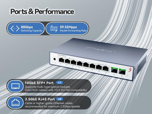 10 Port 2.5G Unmanaged Ethernet Switch, 2x10G SFP+, 8×2.5 RJ45 Gigabit Network - Image 2