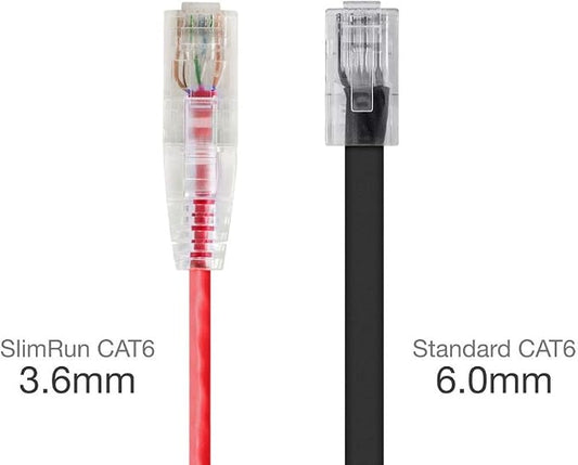 Monoprice Cat6 Ethernet Patch Cable - Image 2