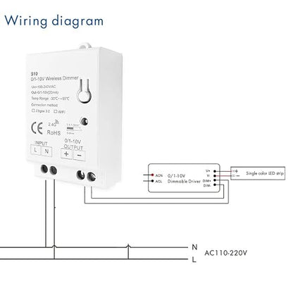 Zigbee 3.0 0/1-10V LED Dimming Controller Timing Auto Switch Functions. - Image 8