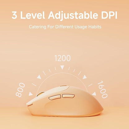 EWEADN Q5 Wireless Mouse, Battery Level Display, Ergonomic Office Mouse - Image 5