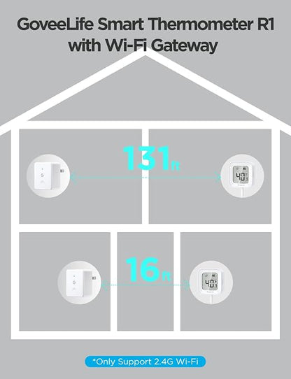 GoveeLife WiFi Refrigerator Thermometer - Image 3