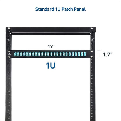Cable Matters 1U Fiber Patch Panel - Image 6