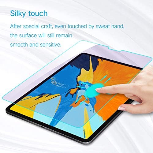 PERFECTSIGHT Anti Blue Light Screen Protector Compatible - Image 6