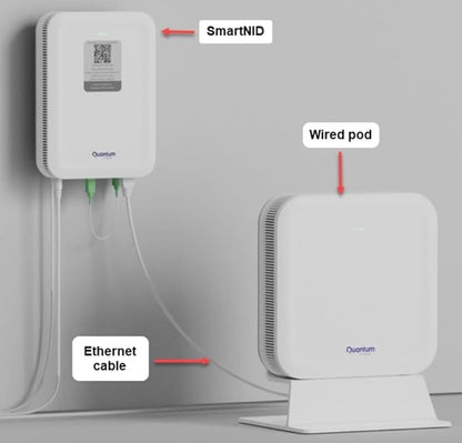 Centurylink Quantum Fiber WiFi-7 Network W1701k Wireless POD Beacon Extender - Image 3