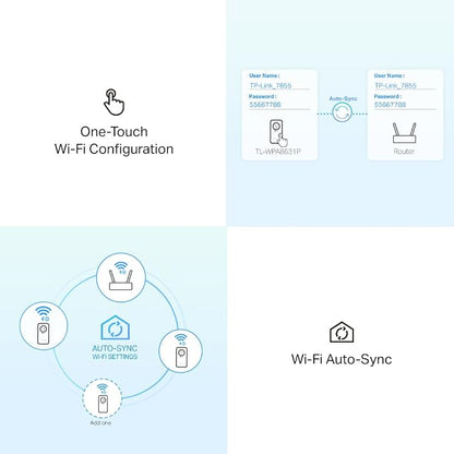 TP-Link Powerline WiFi Extender TL-WPA8631P KIT- Includes AV1300 Powerline - Image 4