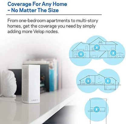 Linksys Velop Mesh Home WiFi System, 000 Sq. ft Coverage, 40+ Devices, Speeds - Image 6