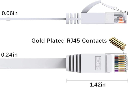 BUSOHE Cat6 Ethernet Cable 20 FT 2Pack White, Cat-6 Flat Internet LAN Network - Image 2