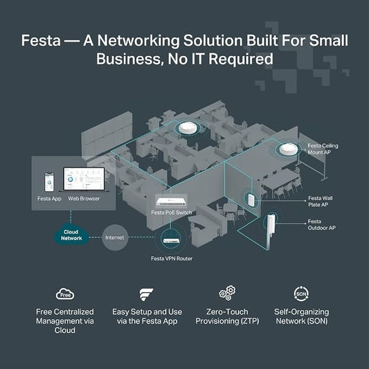TP-Link Festa FR365, AX3000 WiFi 6 VPN Router, Self-Organizing Network - Image 2