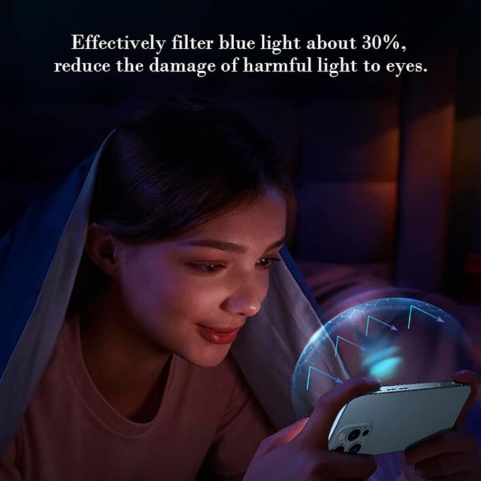 PERFECTSIGHT Anti Blue Light Screen Protector Compatible - Image 2