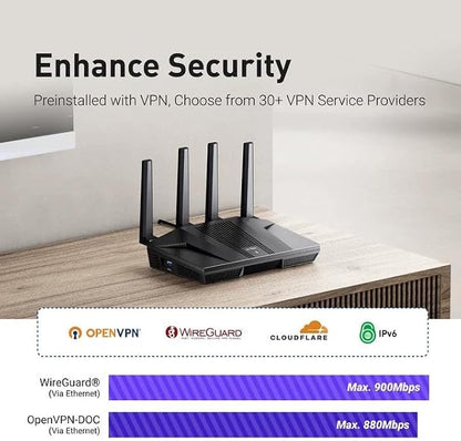 GL.iNet GL-MT6000 WiFi 6 High Speed Gaming Routers - Image 2