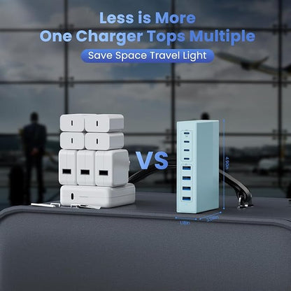 Light Blue 8-in-1 GaN III USB C Charger Hub - 65W PD Laptop Charger & Travel - Image 4
