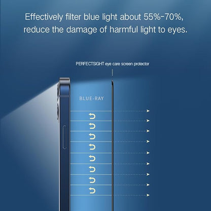 PERFECTSIGHT Screen Protector Compatible - Image 2
