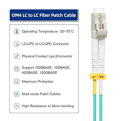 FLYPROFiber- 3M-6Pack OM4 LC to LC Fiber Patch Cable, MM Multimode Fiber Optic - Image 4