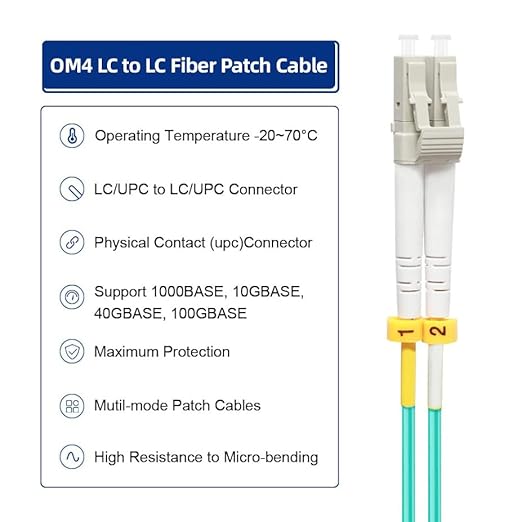 FLYPROFiber- 75M-1Pack OM4 LC to LC Fiber Patch Cable Multi Mode, MM Fiber - Image 4