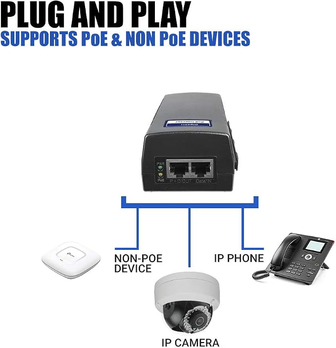 60W PoE++ Injector, BV-Tech Gigabit Power Over Ethernet Adapter | 802.3af/at/bt - Image 4