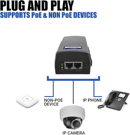 60W PoE++ Injector, BV-Tech Gigabit Power Over Ethernet Adapter | 802.3af/at/bt - Image 4