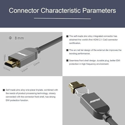 RUIPRO 8K HDMI Ultra High Speed Certified Cable 16 Feet 48Gbps 8K60Hz 4K120Hz - Image 4