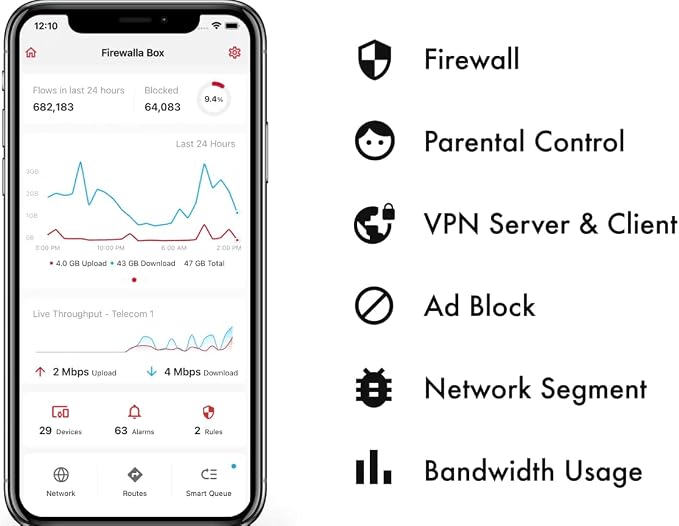 Firewalla: Cyber Security Firewall - Image 4