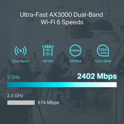 TP-Link ER706W Omada Gigabit AX3000 WiFi 6 VPN Router | 1x USB 3.0 Support USB - Image 3