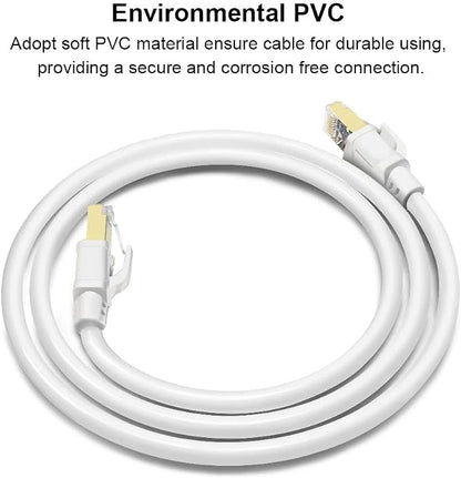 Yauhody CAT8 Ethernet Cable 6 ft 2 Pack, High Speed 40Gbps 2000MHz FFTP - Image 5