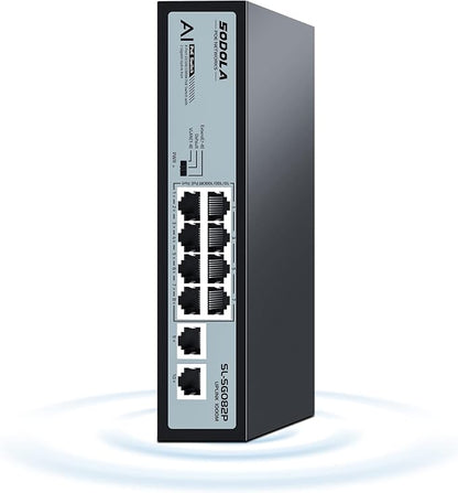 SODOLA 8 Port Gigabit PoE Switch, 2 Gigabit Uplinks, 120W 48V Built-in Power by SODOLAPoENETWORKS