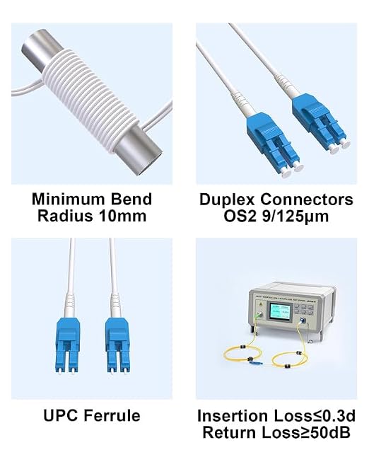 LC-LC Singlemode Armored Fiber Optic Patch Cable, OS2 Uniboot LC to LC Fiber - Image 5
