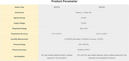 BME680 Environmental Sensor - Image 6
