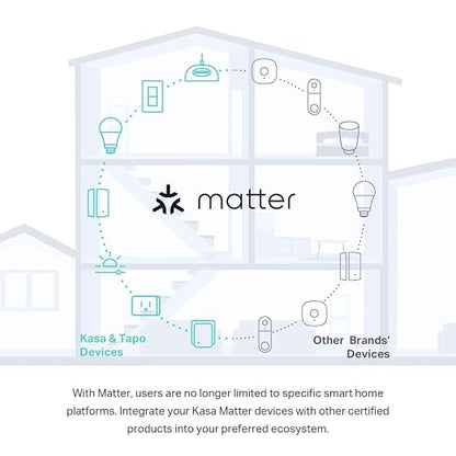 Kasa Matter Smart Light Switch: Voice Control w/Siri, Alexa & Google Assistant - Image 10